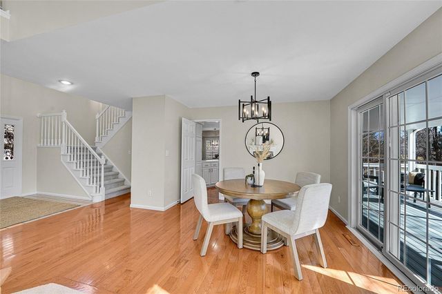 7558 S Jasmine Way, Centennial, CO 80112