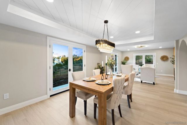 3065 Fairview Drive, Vista, CA 92084