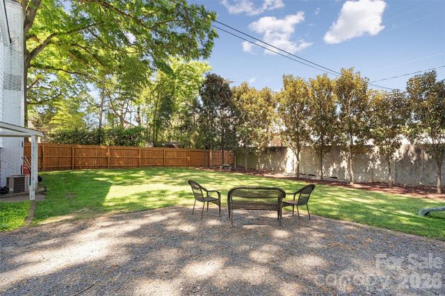 721 Milton Avenue, Rock Hill, SC 29730
