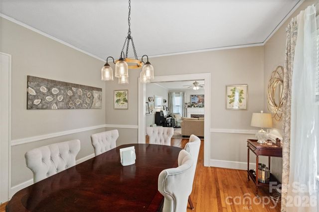 721 Milton Avenue, Rock Hill, SC 29730