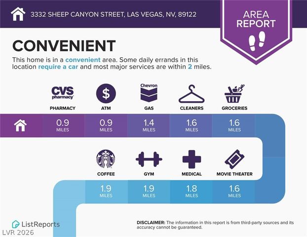 3332 Sheep Canyon Street, Las Vegas, NV 89122
