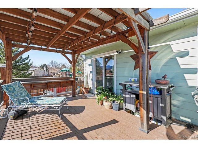 8798 W Toller Ave, Littleton, CO 80128