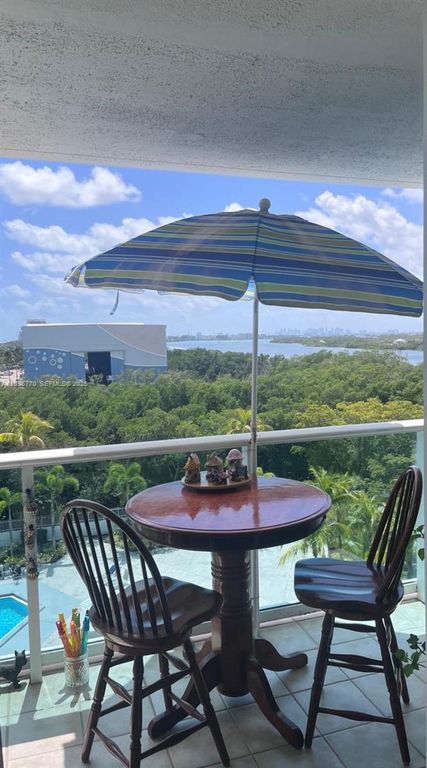 100 Bayview Drive 725, Sunny Isles Beach, FL 33160