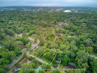 2215 NW 9TH PLACE, Gainesville, FL 32605