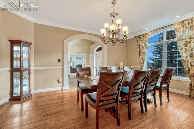 620 Forest View Way, Monument, CO 80132