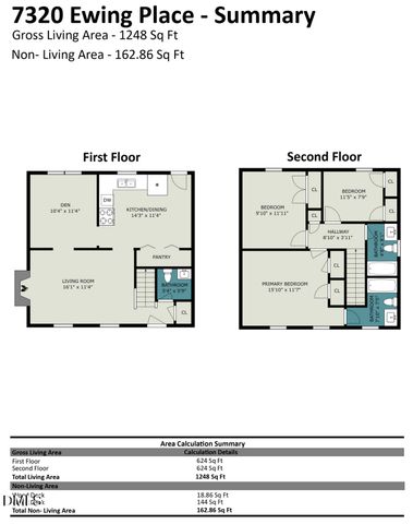 7320 Ewing Place, Raleigh, NC 27616