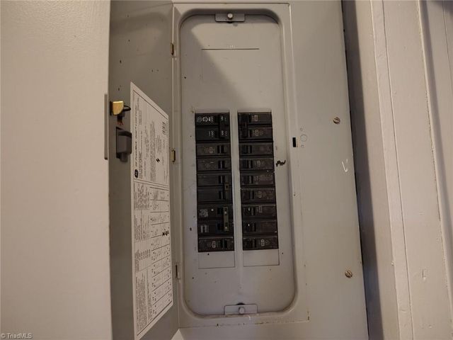 1414 E Green Drive, High Point, NC 27260