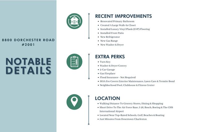 8800 Dorchester Road 2001, North Charleston, SC 29420