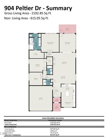 904 Peltier Drive, Cary, NC 27519