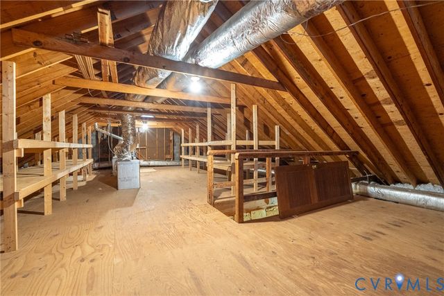 1887 Sheppard Town Rd, Goochland, VA 23039