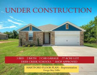9765 Livingston Road, Edmond, OK 73025