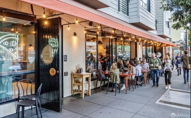 964 Potrero Avenue, San Francisco, CA 94110