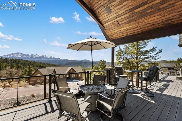 1010 Locklin Way, Woodland Park, CO 80863