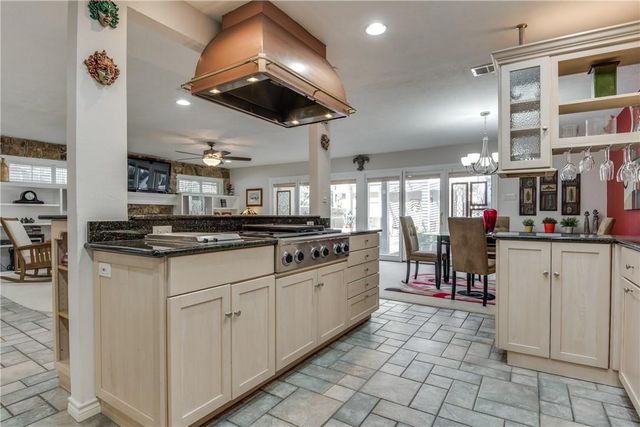 10404 Boedeker Street, Dallas, TX 75230