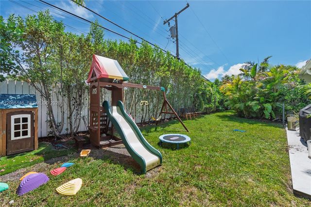 1450 SW 20th Avenue 1450, Miami, FL 33145