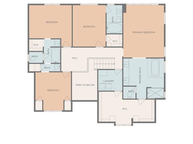 10853 S Theden Street, Olathe, KS 66061