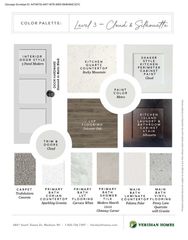 1076 Elderberry ROAD, Oconomowoc, WI 53066