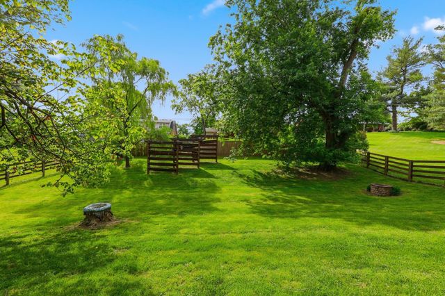 137 Randolph Road, Frankfort, KY 40601
