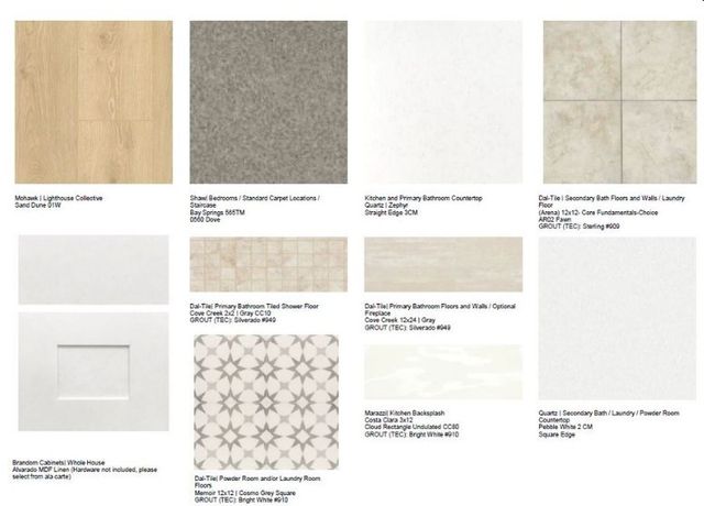 1433 Arciones Road, Fort Worth, TX 76052