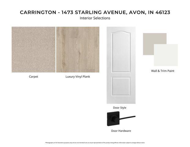 1473 Starling Avenue, Avon, IN 46123