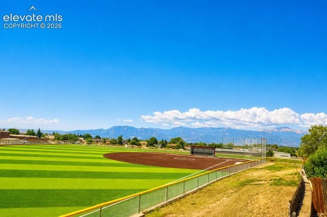 2230 Ambleside Drive, Colorado Springs, CO 80915