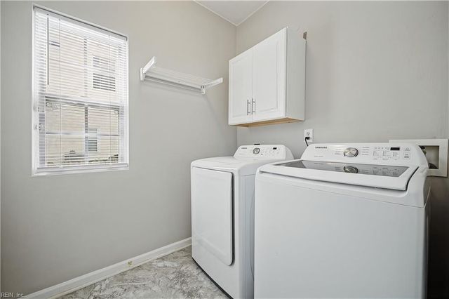 706 Durham AVE, Chesapeake, VA 23320