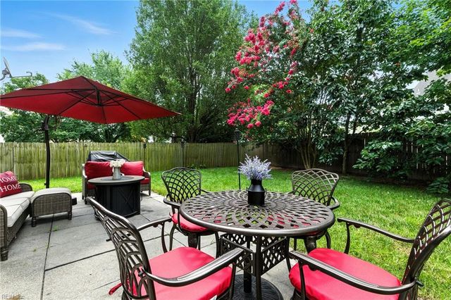 912 Brookcrest ARCH, Chesapeake, VA 23320