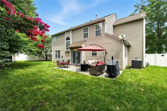 912 Brookcrest ARCH, Chesapeake, VA 23320
