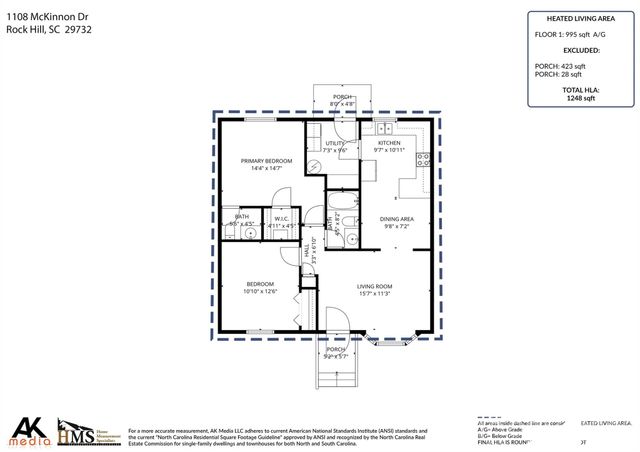1108 Mckinnon Drive, Rock Hill, SC 29732