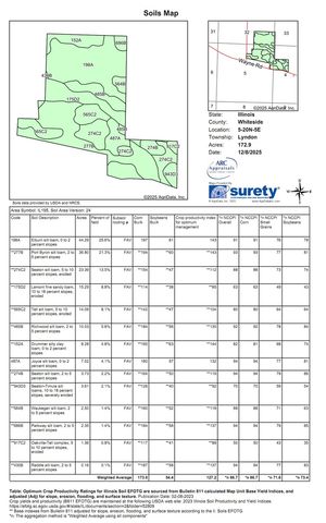 000 Sawyer & Wayne Road, Morrison, IL 61270