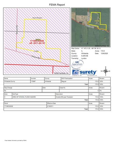 000 Sawyer & Wayne Road, Morrison, IL 61270