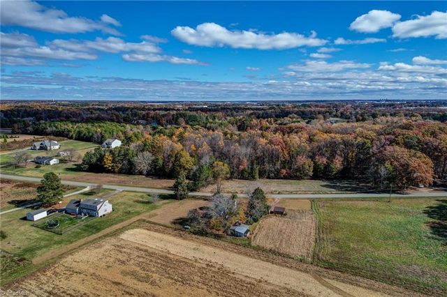 8045 Clinard Farms Road, High Point, NC 27265