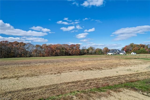 8045 Clinard Farms Road, High Point, NC 27265