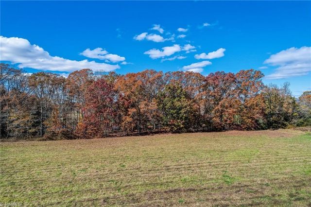 8045 Clinard Farms Road, High Point, NC 27265