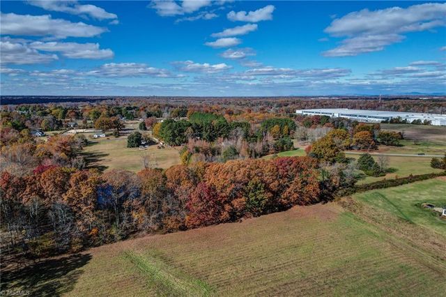 8045 Clinard Farms Road, High Point, NC 27265