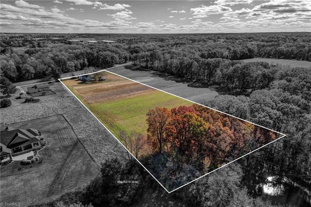 8045 Clinard Farms Road, High Point, NC 27265