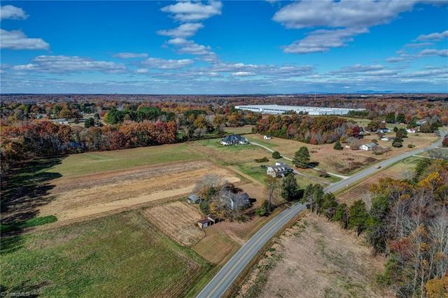 8045 Clinard Farms Road, High Point, NC 27265