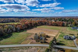 8045 Clinard Farms Road, High Point, NC 27265