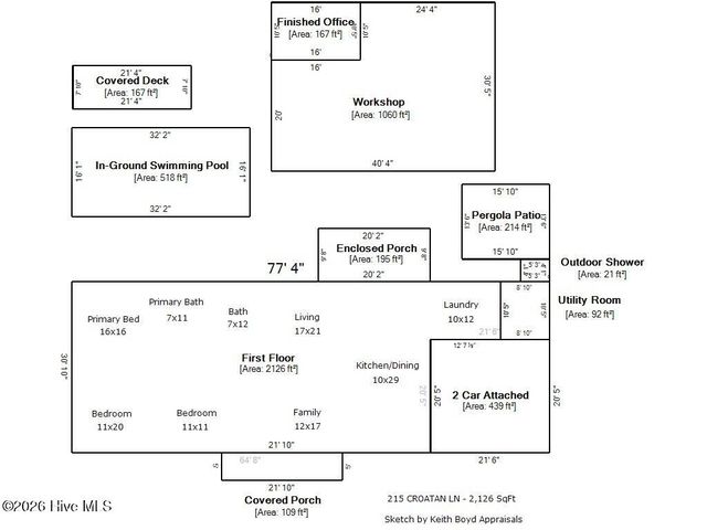 215 Croatan Lane, New Bern, NC 28562