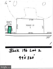 9059 HIGHLAND STREET, Port Norris, NJ 08349