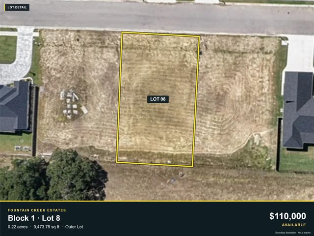 2032 Nichole Boulevard, Pottsboro, TX 75076