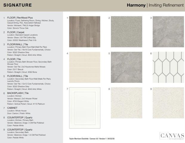 413 Silver Star Boulevard, Indian Trail, NC 28079