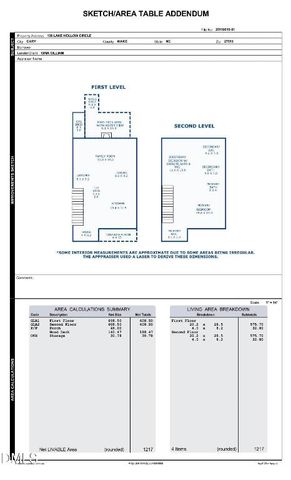 136 Lake Hollow Circle, Cary, NC 27513