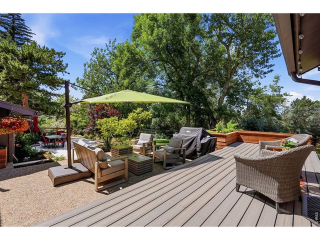 8835 Pine Cone Ln, Niwot, CO 80503