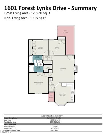 1601 Forest Lynks Drive, Wake Forest, NC 27587