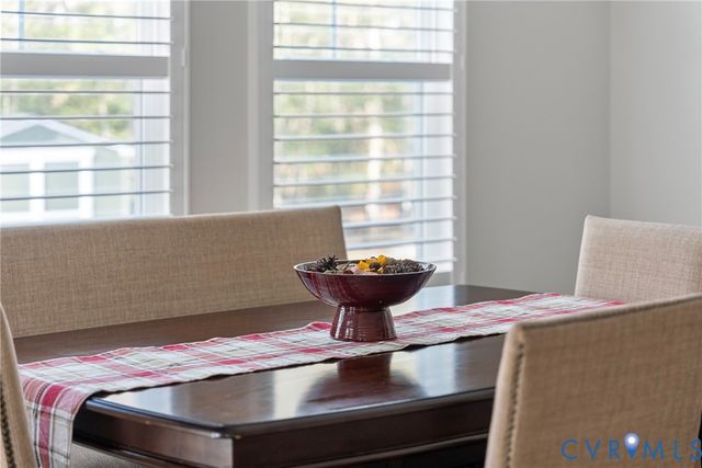 8107 Killbevan Dr, Chesterfield, VA 23838