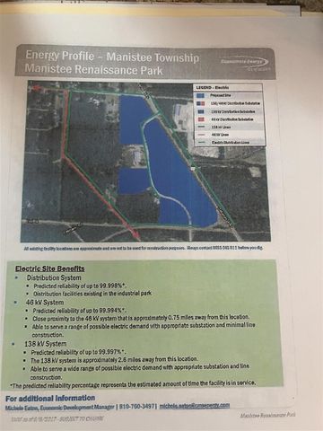 Lot 8 Renaissance Drive, Manistee, MI 49660