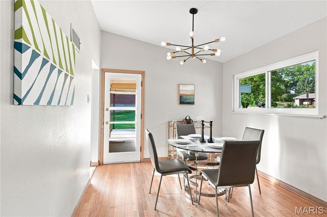23 Country Squire Lane, St Louis, MO 63146