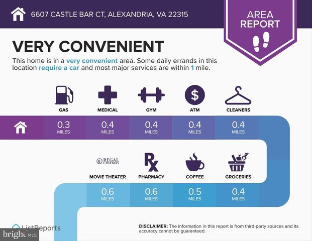 6607 CASTLE BAR CT, Alexandria, VA 22315