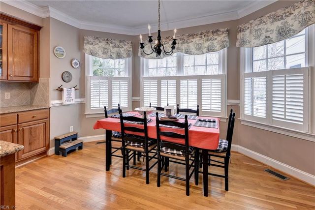 204 Ladybank, Williamsburg, VA 23188